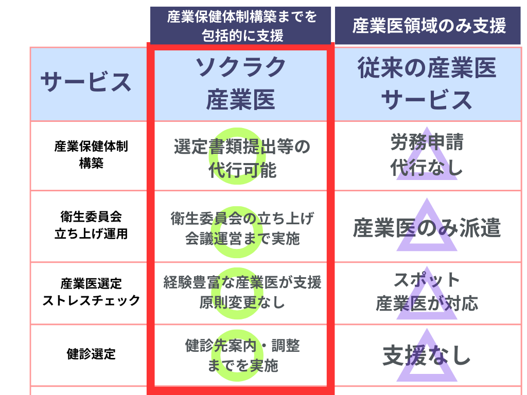 脂肪溶解WEB資材のコピー (2).png