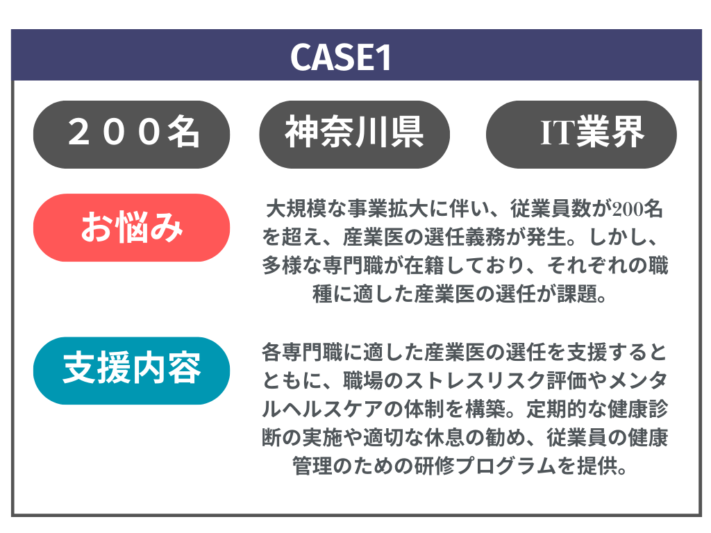 産業医の資材.png